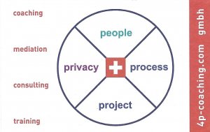 4p-coaching.com gmbh