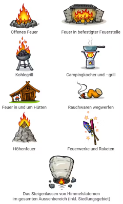 Waldbrandgefahr